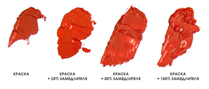 акриловая-краска-и-замедлитель-высыхания-пастозность акриловая-краска-и-замедлитель-высыхания-пастозность