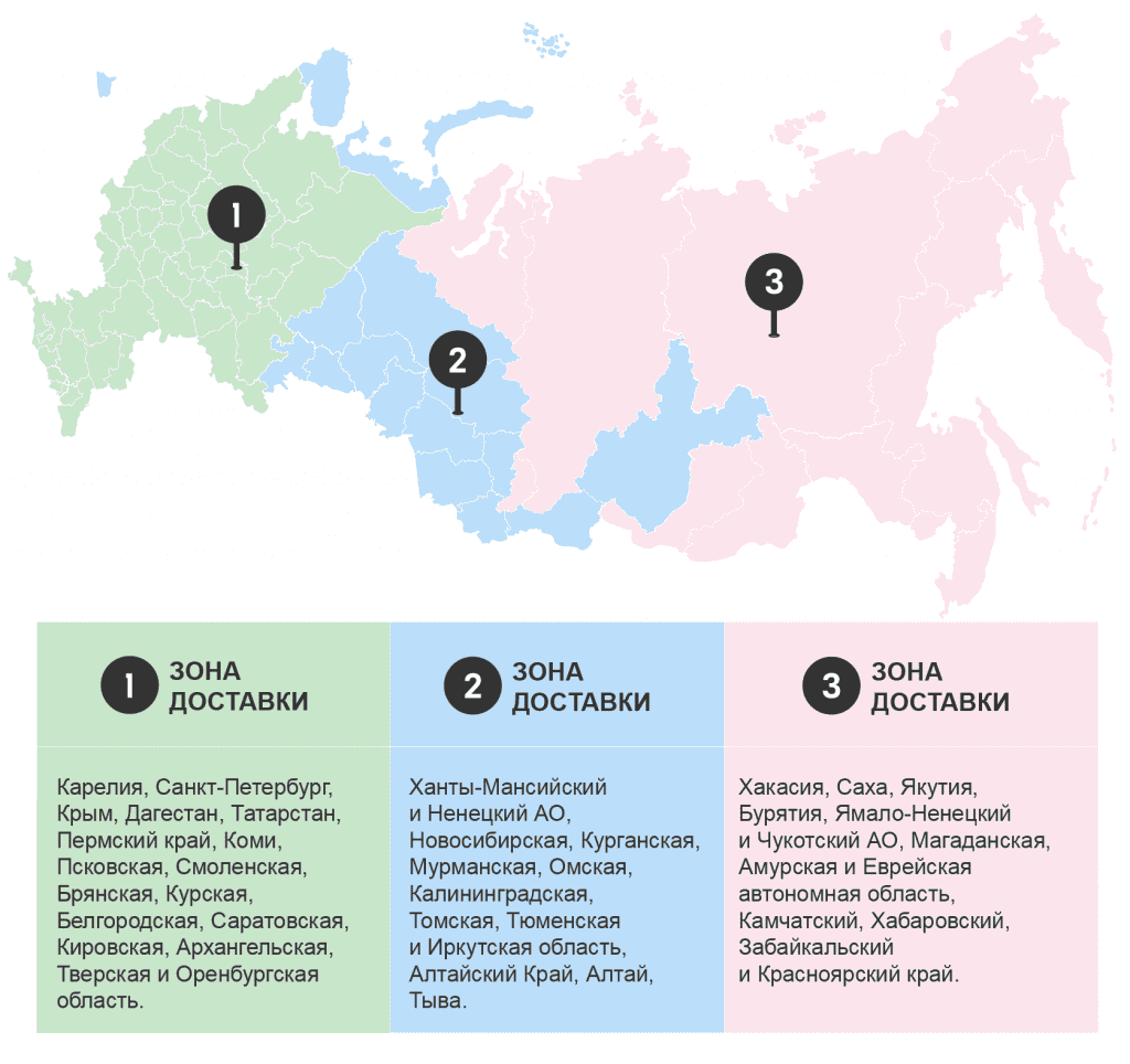 почта россии new.png почта россии new.png