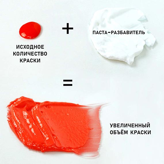 Паста-разбавитель художественных красок, банка 250 мл - «Таир»