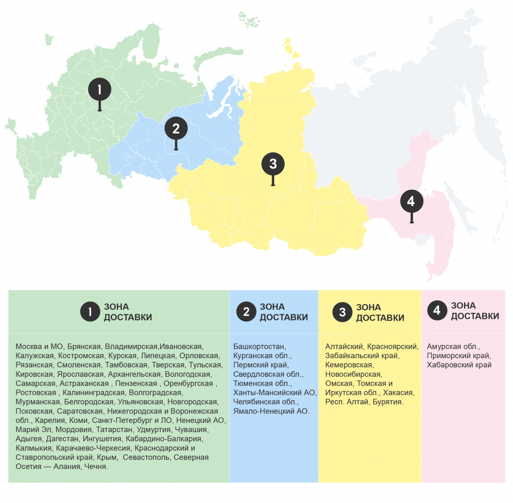 карта россии озон.png карта россии озон.png