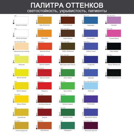 Неаполитанская телесная, гуашь художественная, банка 100 мл - «Таир»