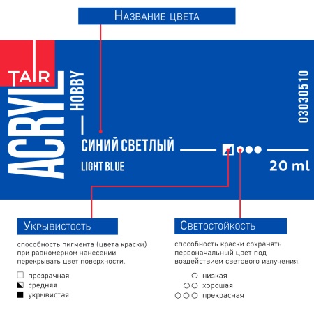 Синий светлый, краска "Акрил-Хобби", банка 20 мл - «Таир»
