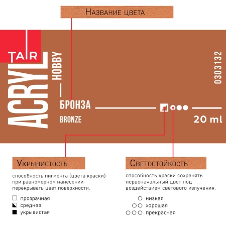 Бронза, краска "Акрил-Хобби", банка 20 мл - «Таир»
