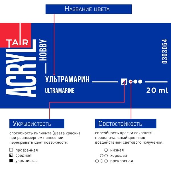 Ультрамарин, краска "Акрил-Хобби", банка 20 мл - «Таир»