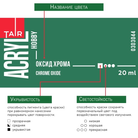 Оксид хрома, краска "Акрил-Хобби", банка 20 мл - «Таир»