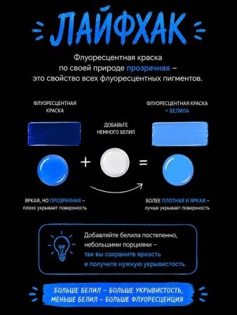 Неоновый синий, краска "Акрил-Хобби", банка 20 мл - «Таир»