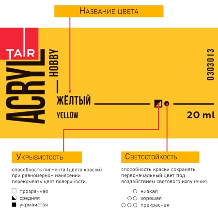 Жёлтый, краска "Акрил-Хобби", банка 20 мл - «Таир»