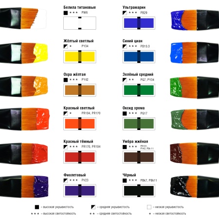 Художественные акриловые краски Красный средний, краска "Акрил-Арт", туба 45 мл на оптовом сайте бренда ТАИР