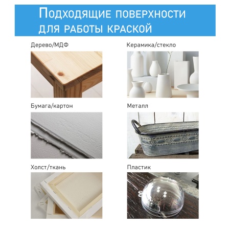 Голубой, краска "Акрил-Хобби", банка 250 мл - «Таир»