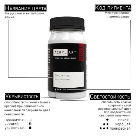 Художественные акриловые краски Чёрный железоокисный, краска "Акрил-Арт", банка 100 мл на оптовом сайте бренда ТАИР