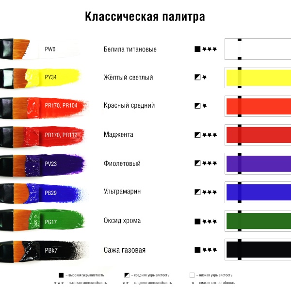 Набор художественной гуаши, "TAIR", 20 мл, 8 цветов - «Таир»