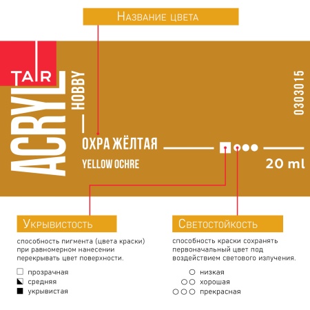 Охра жёлтая, краска "Акрил-Хобби", банка 20 мл - «Таир»