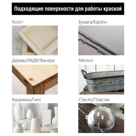 Художественные акриловые краски Голубой ФЦ, краска "Акрил-Арт", банка 100 мл на оптовом сайте бренда ТАИР
