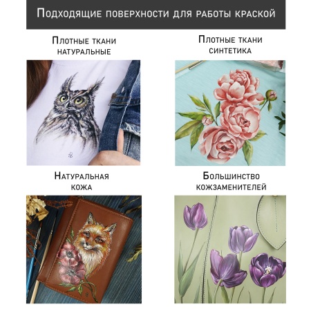 Чёрная, краска акриловая по ткани и коже, банка 50 мл - «Таир»