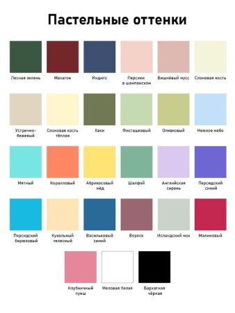 Набор акриловых красок Акрил Де Люкс, "TAIR", 20 мл, 27 цветов - «Таир»