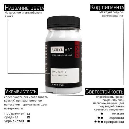 Художественные акриловые краски Охра жёлтая, краска "Акрил-Арт", банка 100 мл на оптовом сайте бренда ТАИР