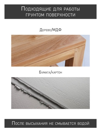 Грунт акриловый "Левкас" для дерева и картона белый, банка 500 мл - «Таир»